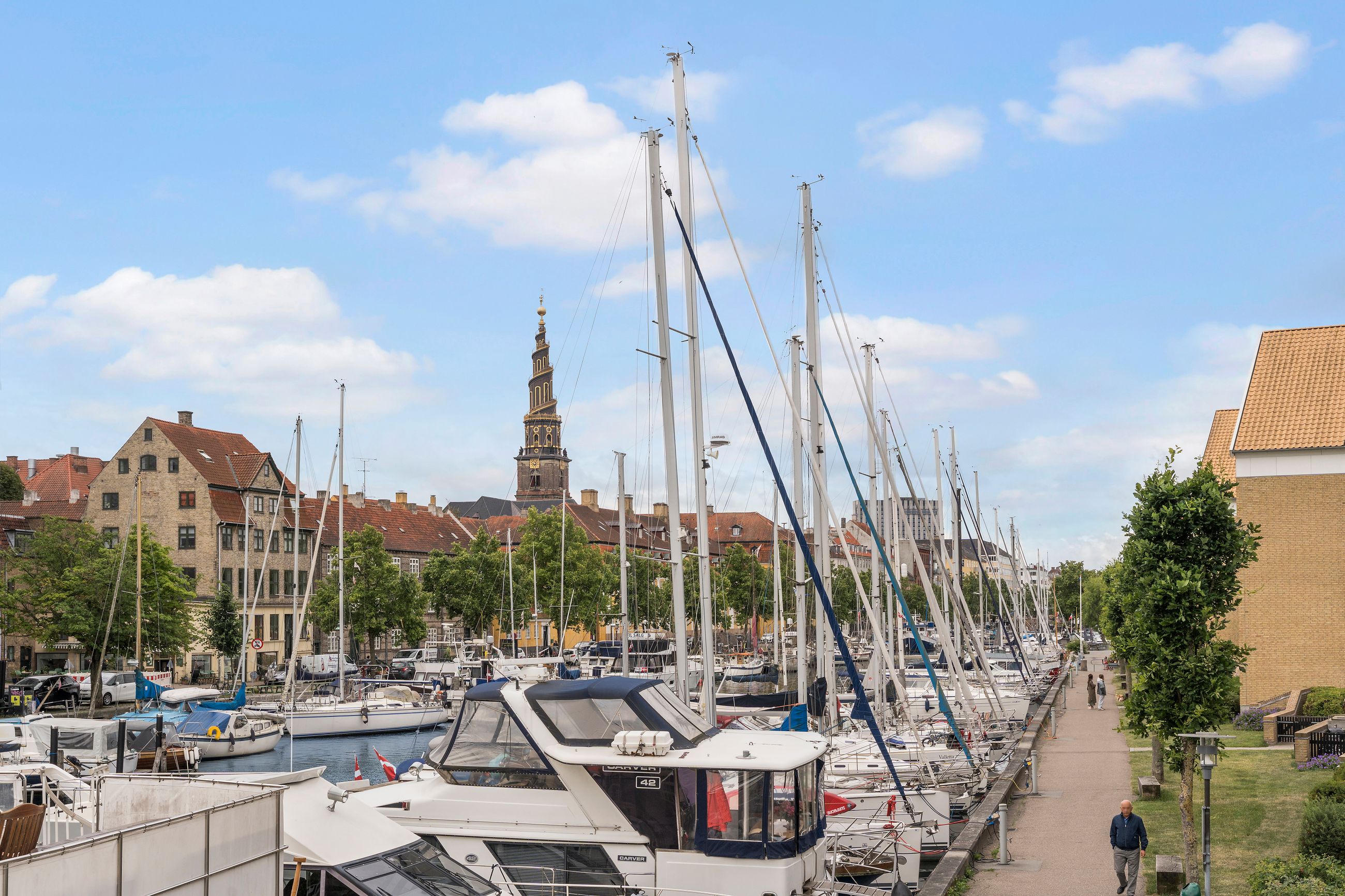 Strandgade 83, 2. 2, København K - Område
