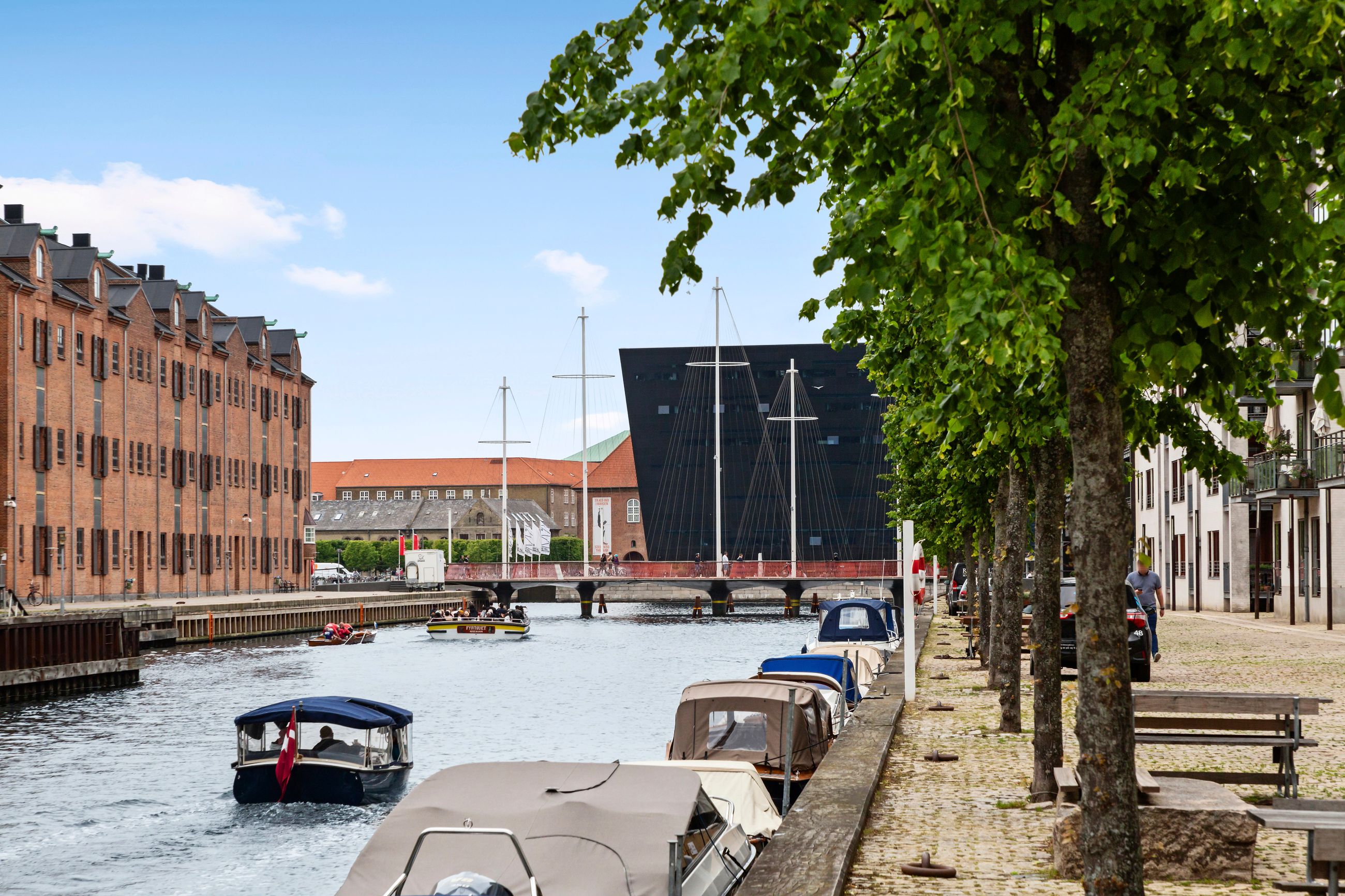 Wildersgade 2B, 1. tv, København K - Område